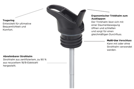 Kinder Edelstahl Trinkflasche Klean Kanteen Sport Ice Cream