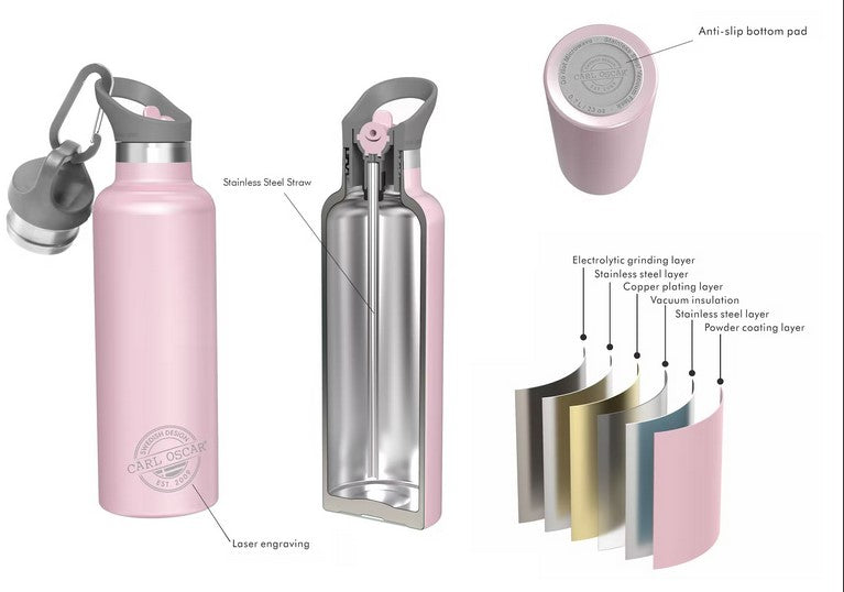 Thermosflasche Carl Oscar TEMPflask 700ml Rosa