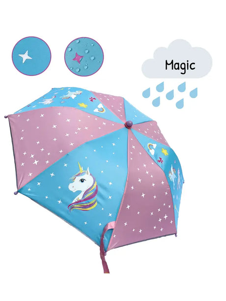 Regenschirme
