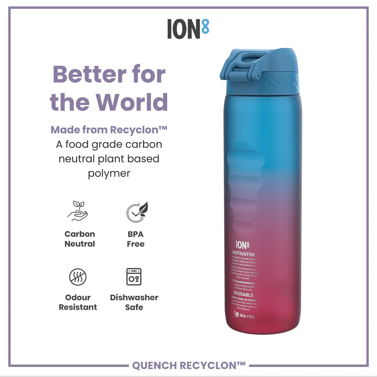 Sport Trinkflasche Motivation Ion8 1100ml Blau