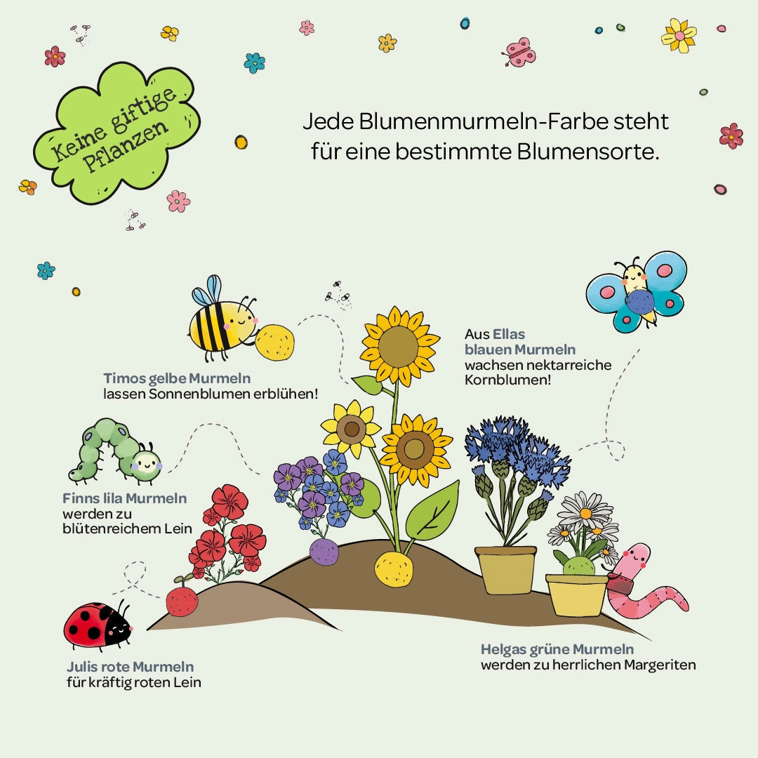 Blumenmurmel 100 Stück in Dose