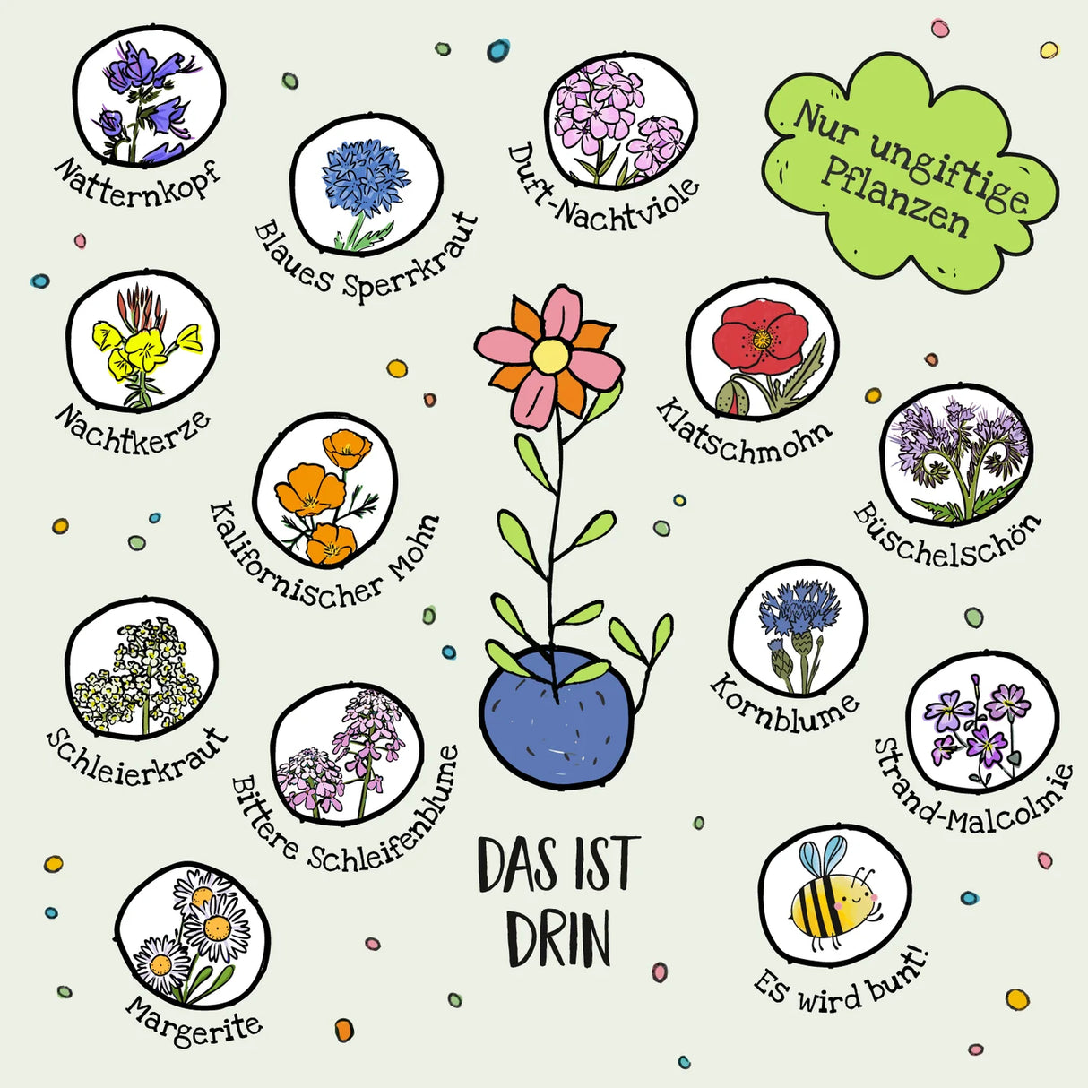 Blumenmurmel Viel Glück!
