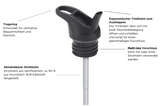 Kinder Thermosflasche Klean Kanteen Launch Plan