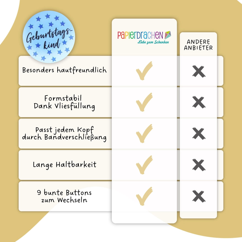 Geburtstagskrone mit Zahlen Button Blau