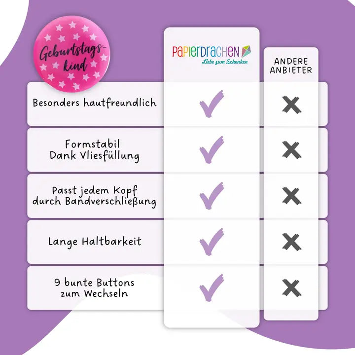 Geburtstagskrone mit Zahlen Button Pink