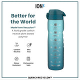 Sport Trinkflasche Motivation Ion8 1100ml Türkis