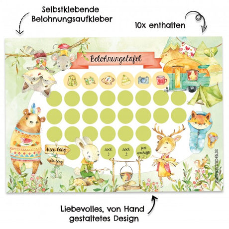 Belohnungstafel Camping