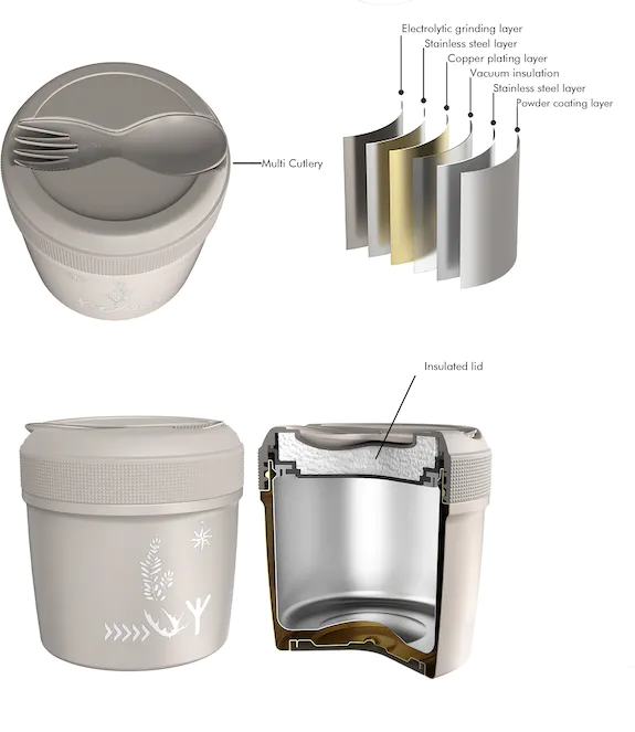 Thermo Lunchbox Carl Oscar Spirit Grau
