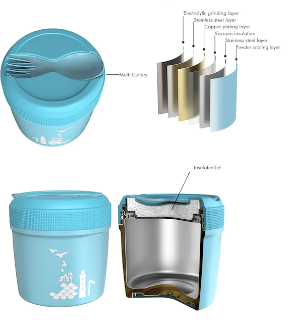 Thermo Lunchbox Carl Oscar Spirit Blau