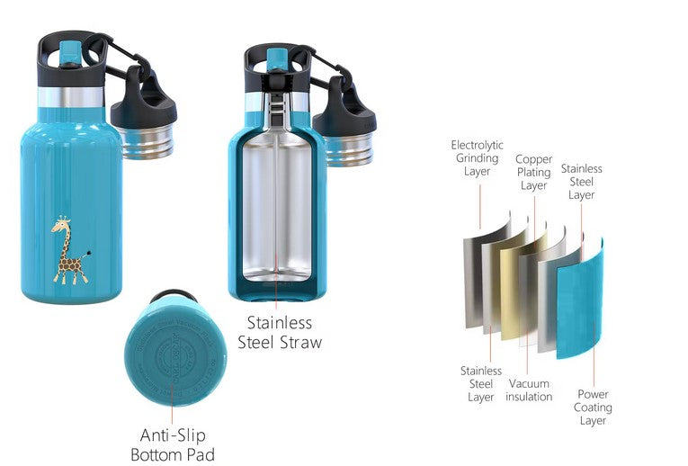 Kinder Thermosflasche Carl Oscar TEMPflask 350ml Blau